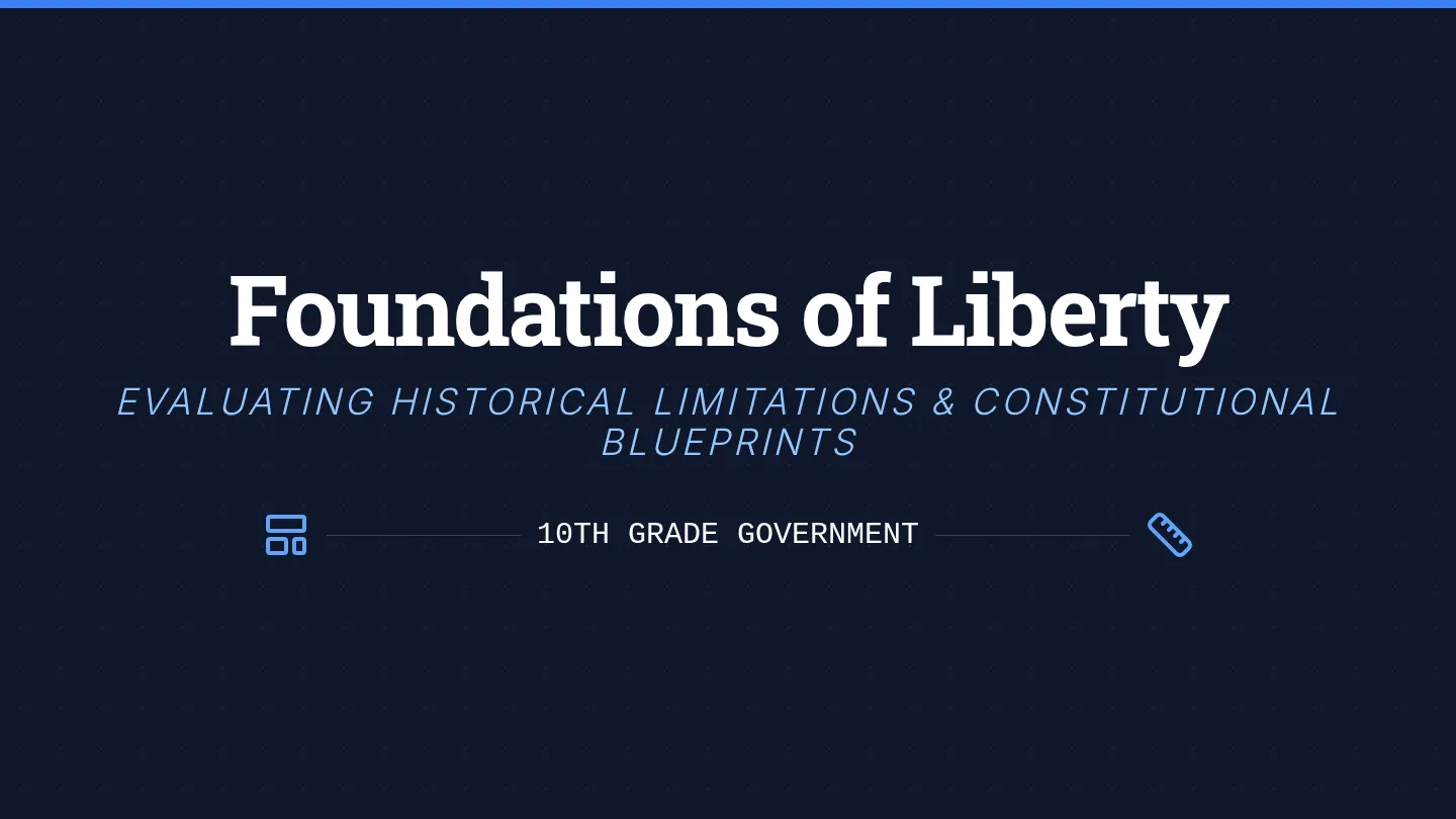 Foundations of Liberty Slides
