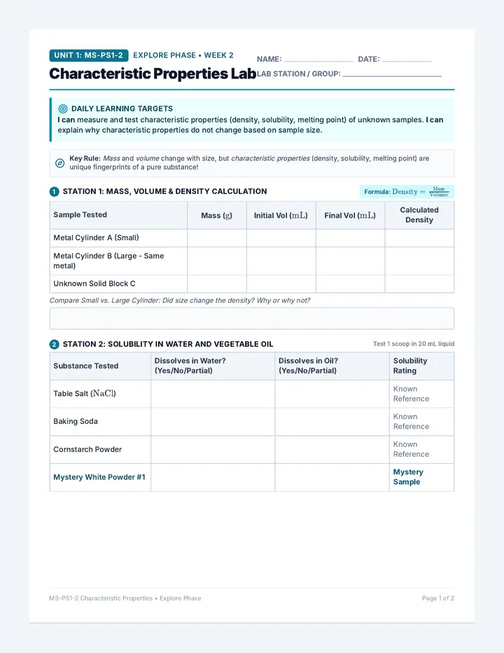 Property Testing Lab Handout
