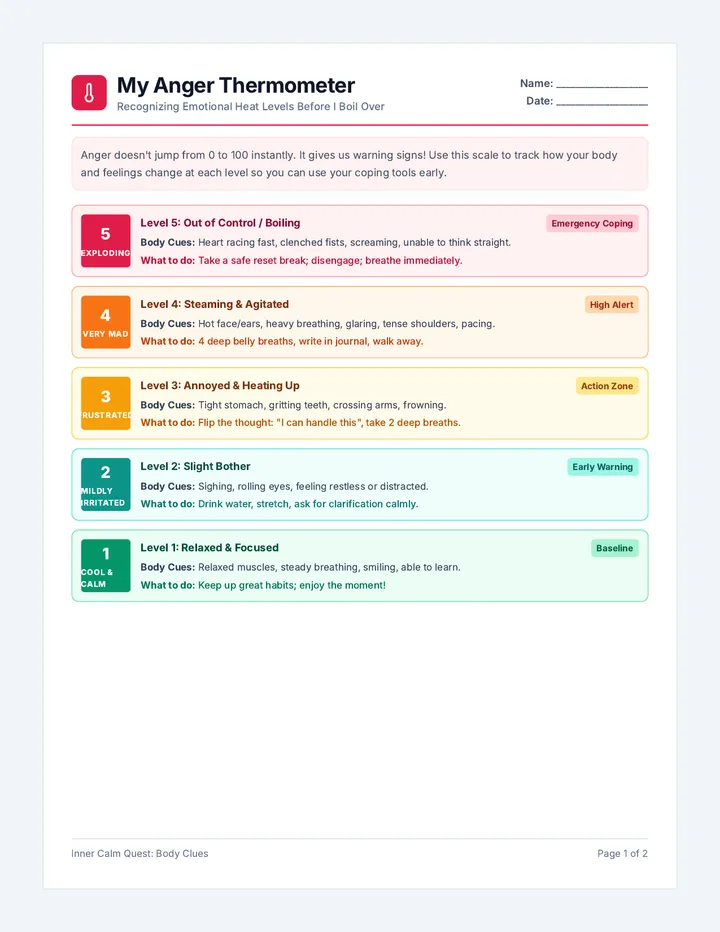 Anger Thermometer Worksheet