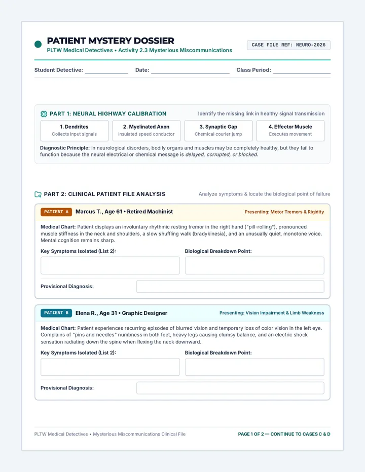 Patient Mystery Dossier Worksheet