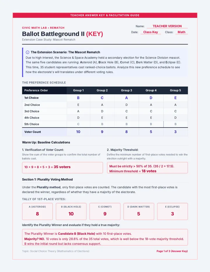 Ballot Battleground Extension Answer Key