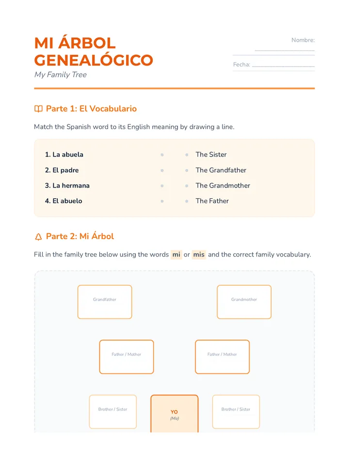 Family Tree Map Worksheet
