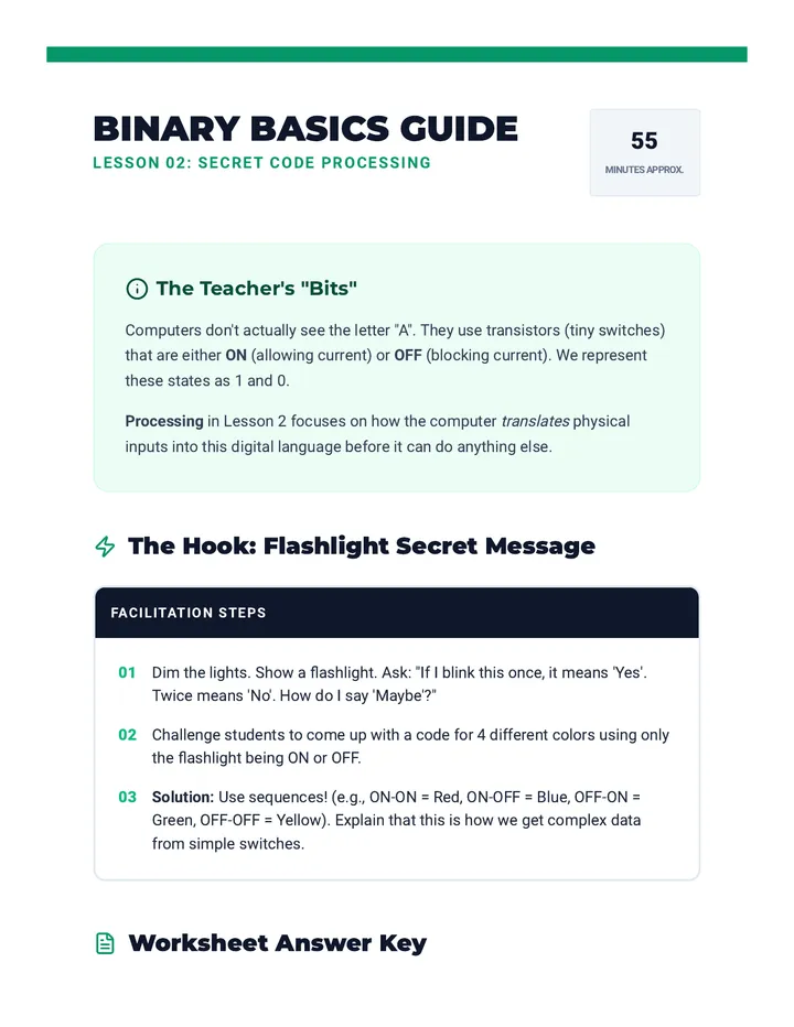 Binary Basics Teacher Guide