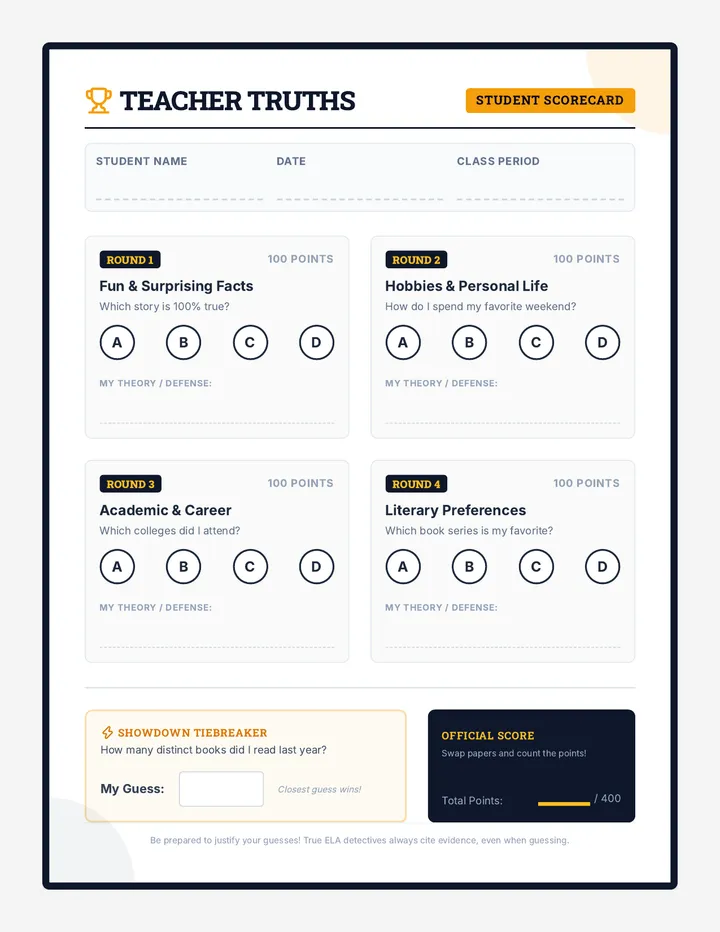 Teacher Truths Scorecard