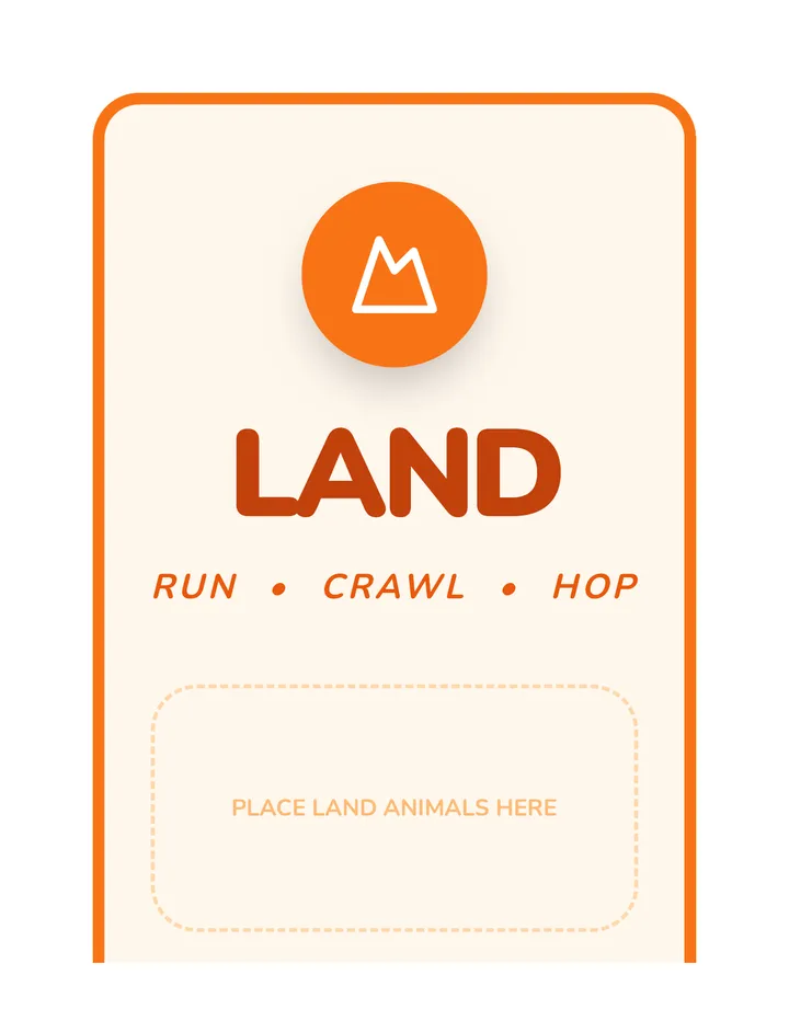Movement Station Mats