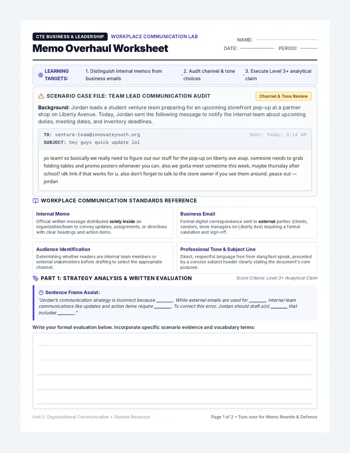 Memo Overhaul Worksheet