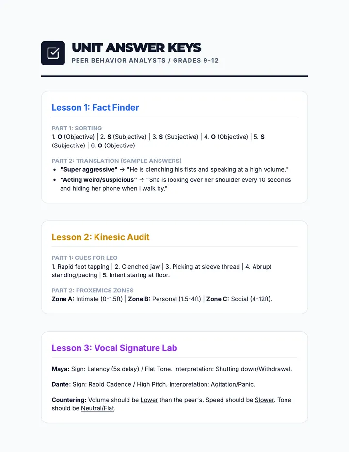 Unit Answer Keys