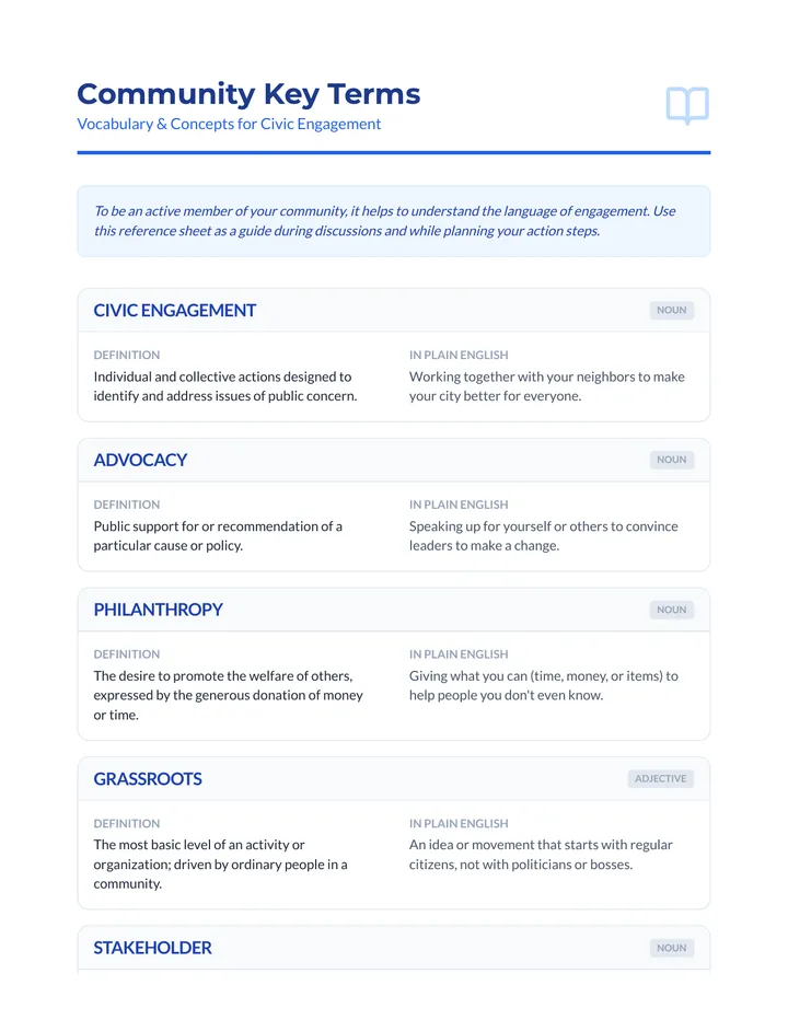 Community Vocabulary Reference