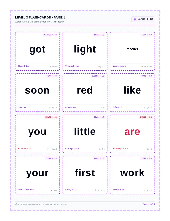Sight Word Level 3 Flashcards