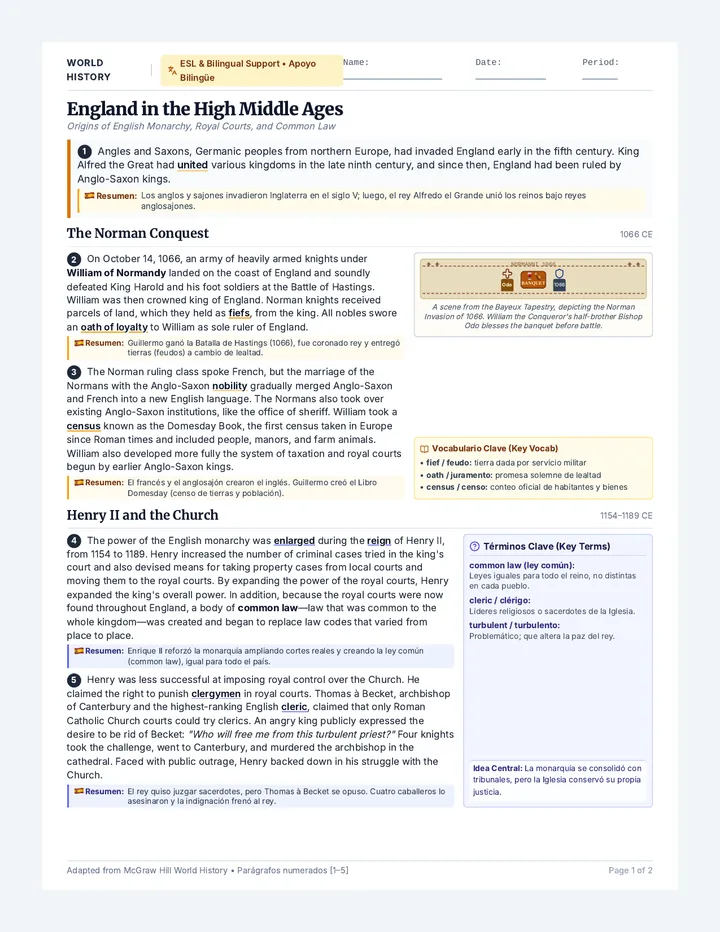 Magna Carta ESL Reading