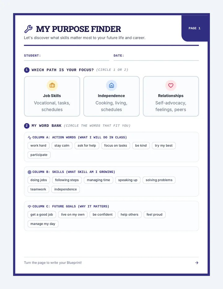 Purpose Finder Worksheet