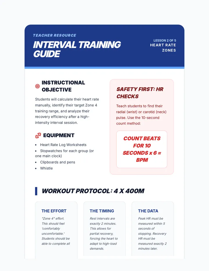 Interval Training Guide Teacher