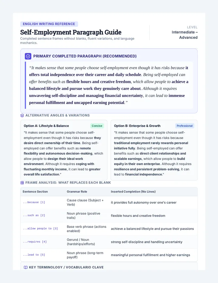 Self Employment Paragraph Handout