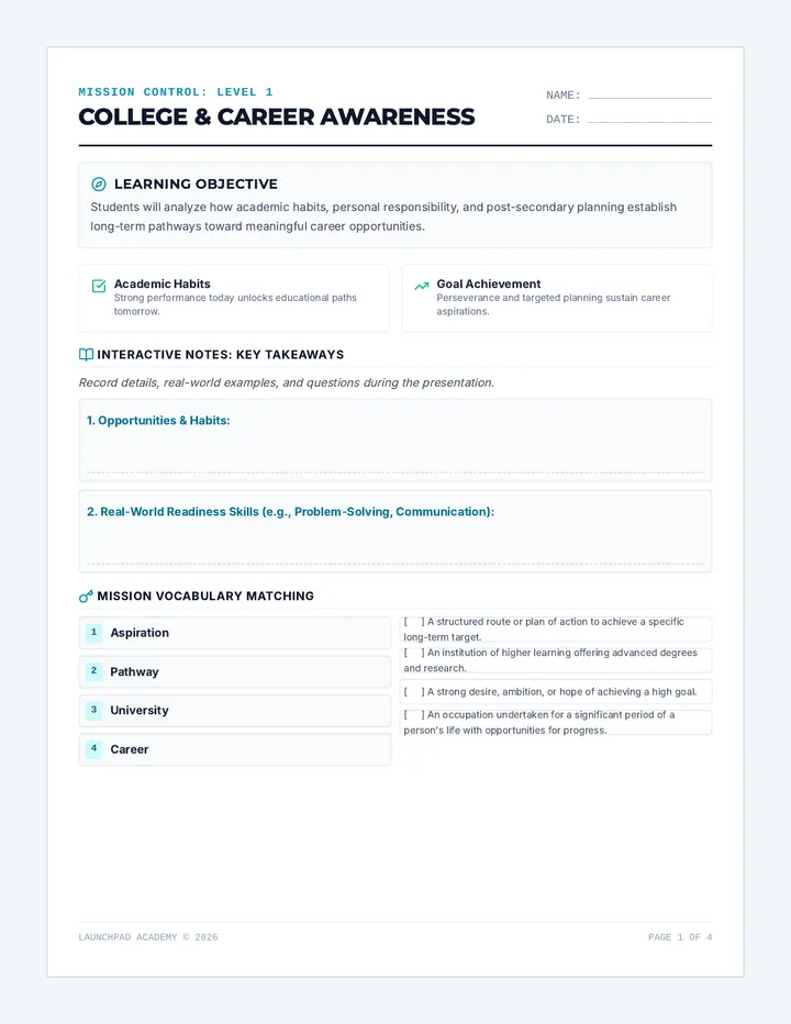 Day 1 Student Workbook Bundle
