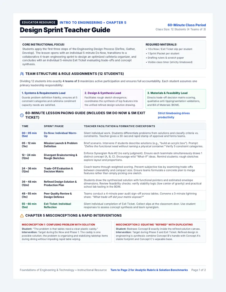 Design Sprint Teacher Guide