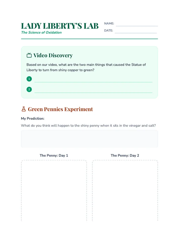 Lady Liberty Lab Worksheet