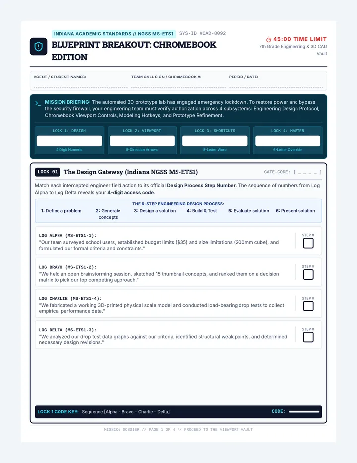 Blueprint Breakout Student Dossier