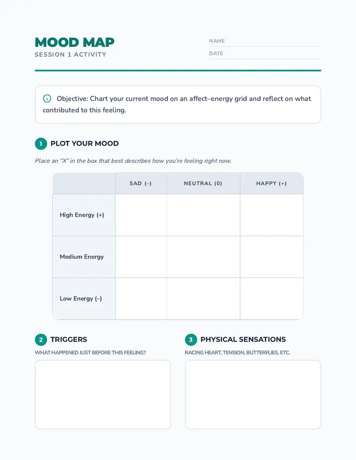 Mood Map Worksheet