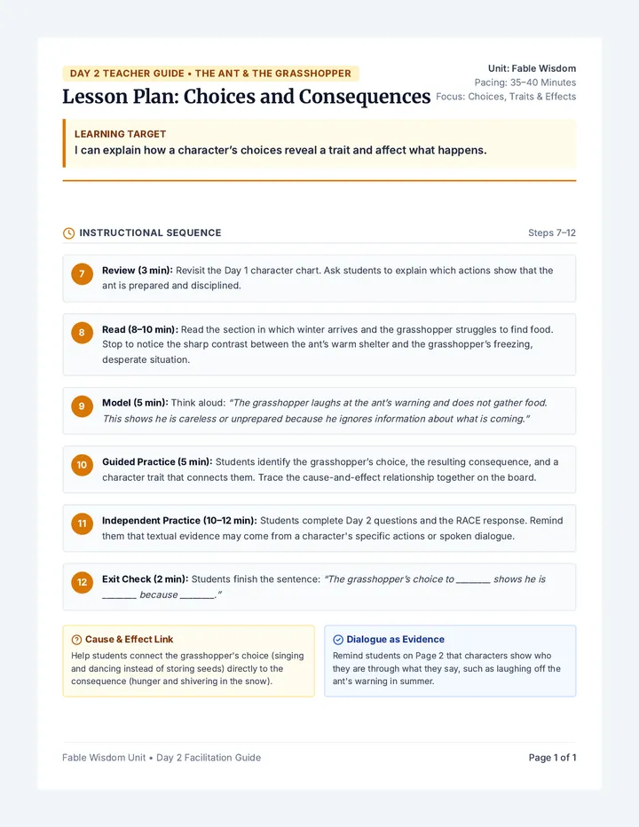 Choices Consequences Lesson Plan