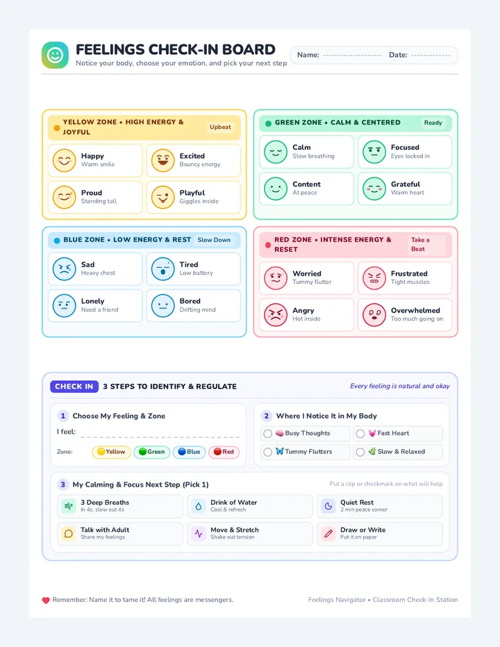 Feelings Navigator Board