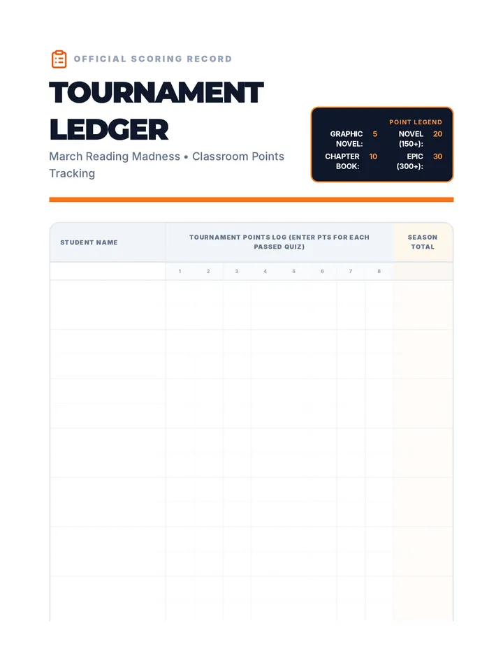 Tournament Points Ledger Teacher Sheet