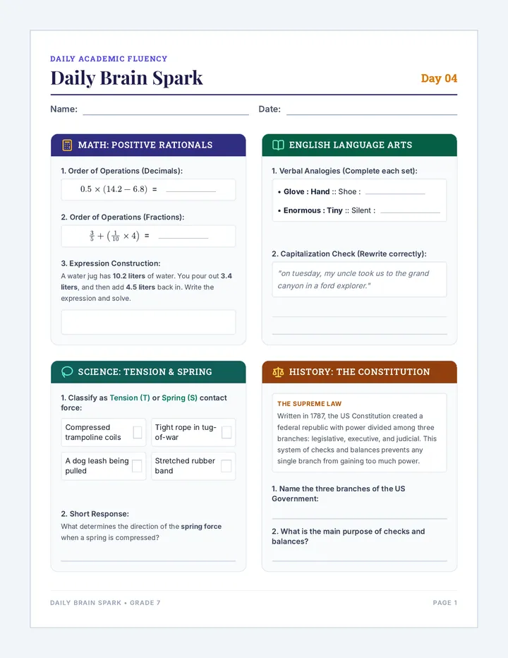 Day Four Spark Worksheet