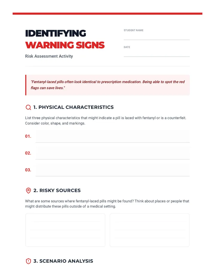 Identifying Warning Signs Worksheet