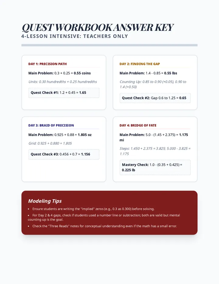 Quest Mastery Answer Key 4Day
