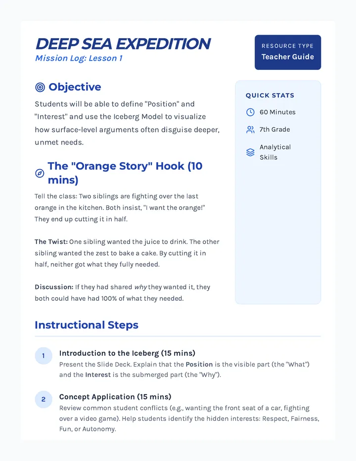 Iceberg Model Teacher Guide