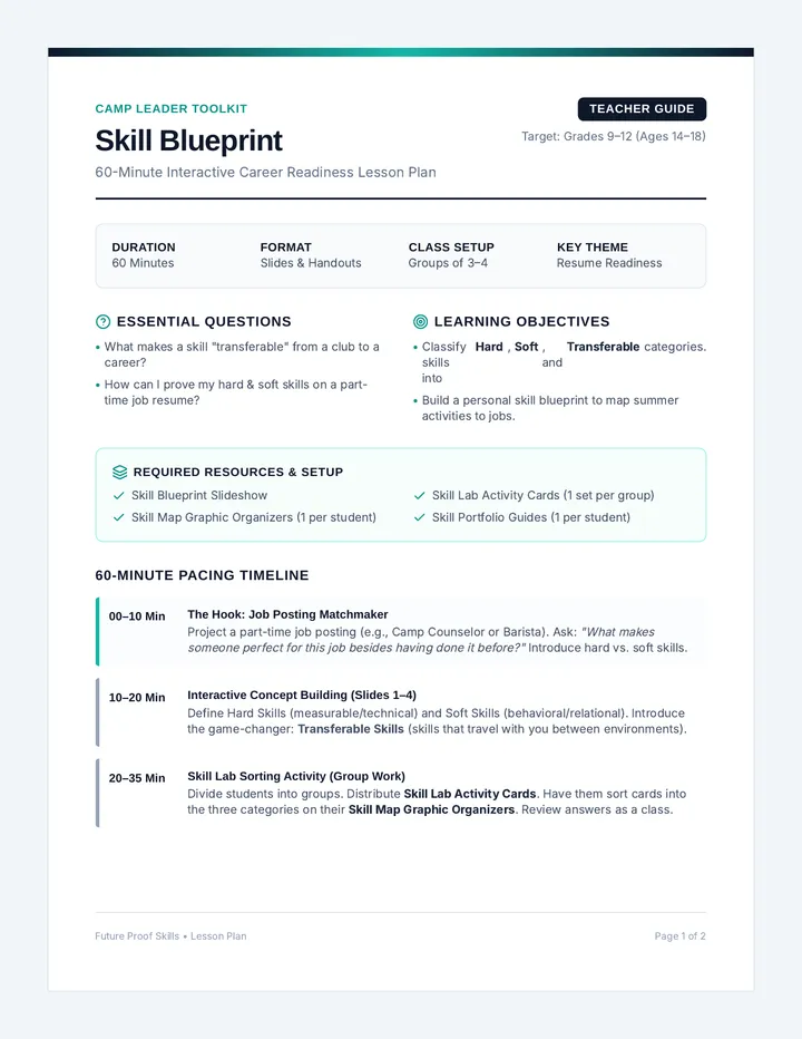 Skill Blueprint Lesson Plan