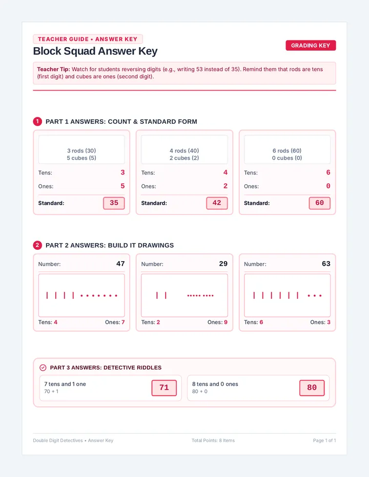 Block Squad Answer Key