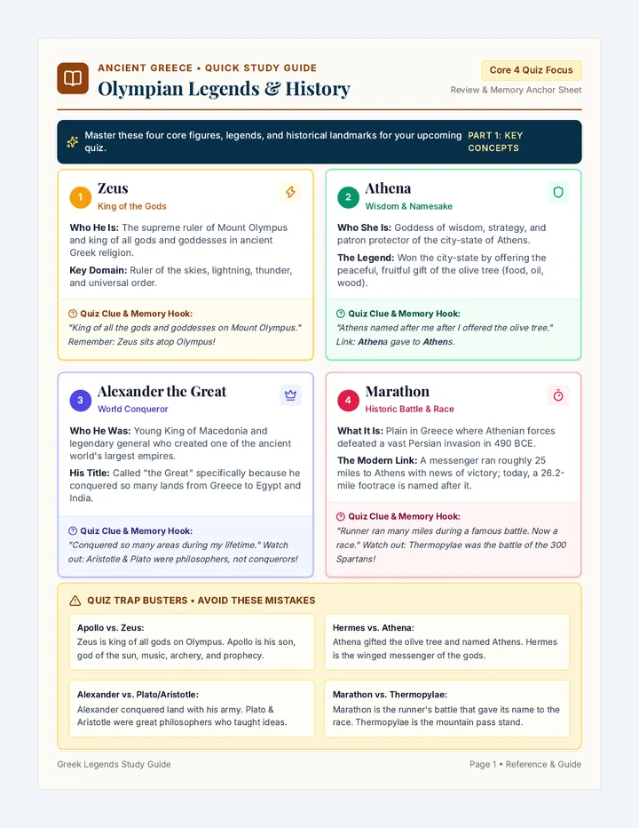 Greek Legends Study Guide