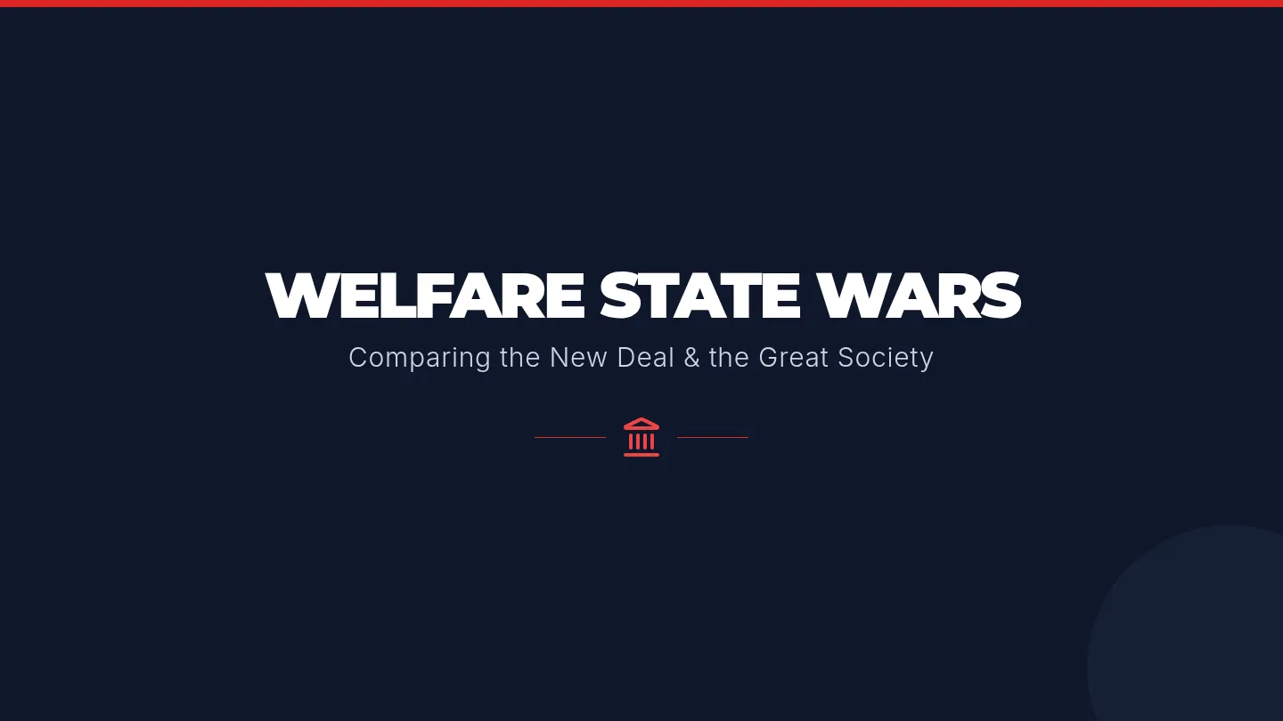 Welfare State Wars Presentation