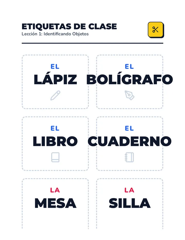 Etiquetas Clase Labels