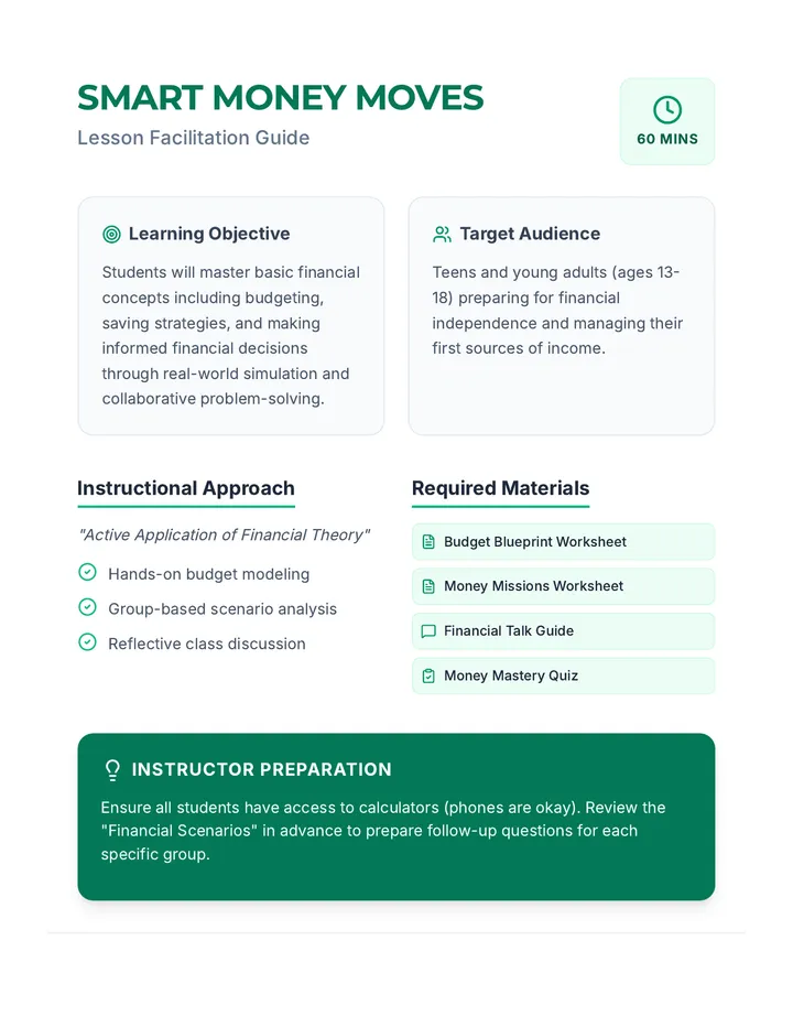 Smart Money Moves Lesson Plan