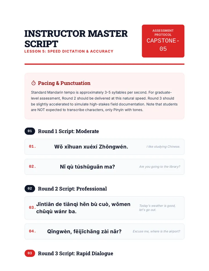 Speed Dictation Teacher Guide