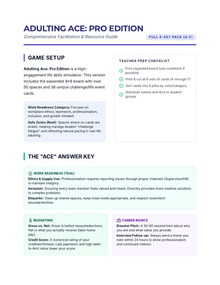 Adulting Ace Teacher Guide