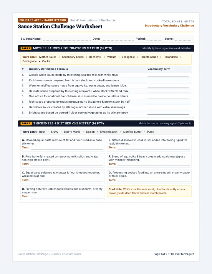 Sauce Station Challenge Worksheet
