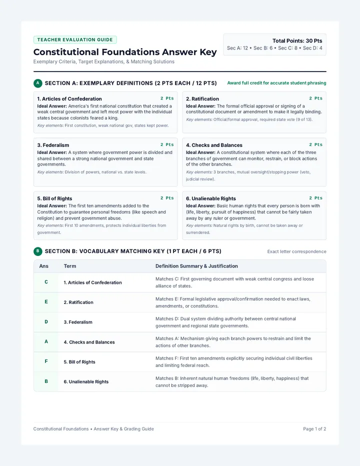 Constitutional Foundations Answer Key