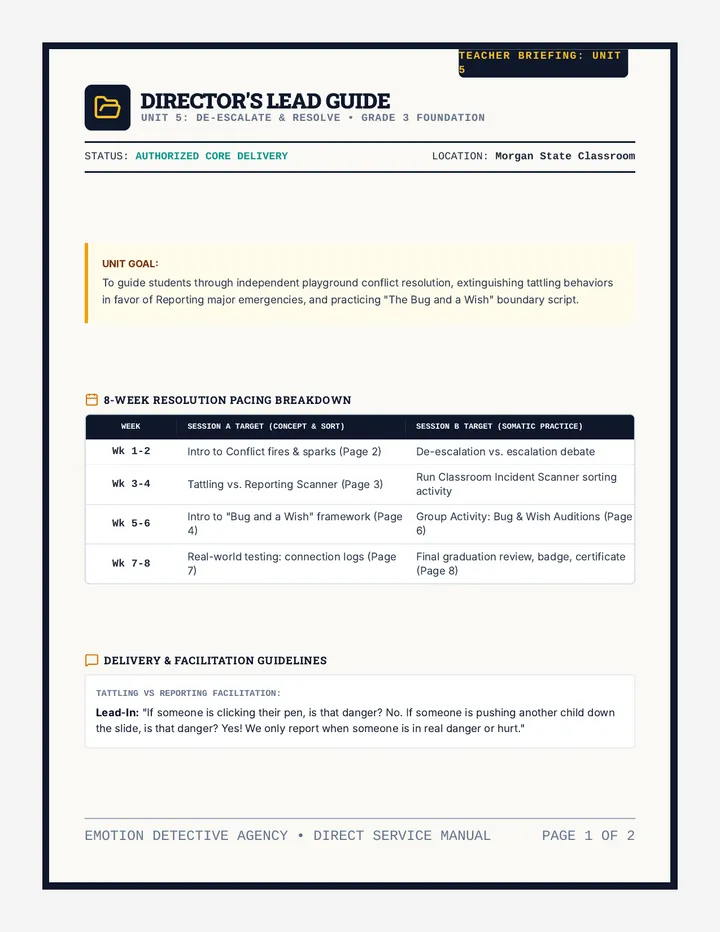 Resolution Teacher Guide