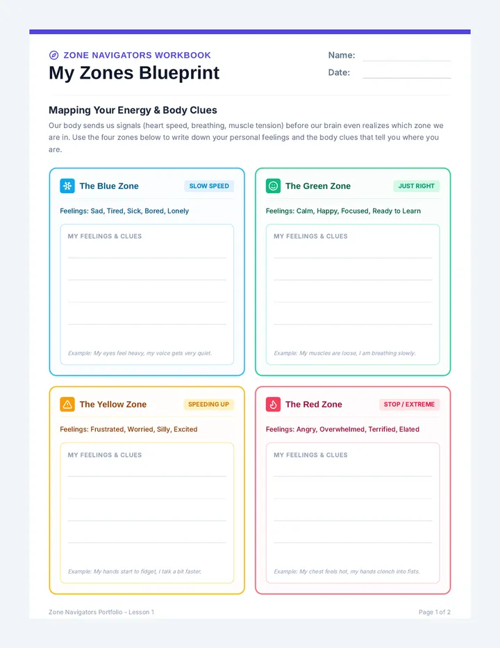 My Zones Blueprint Worksheet