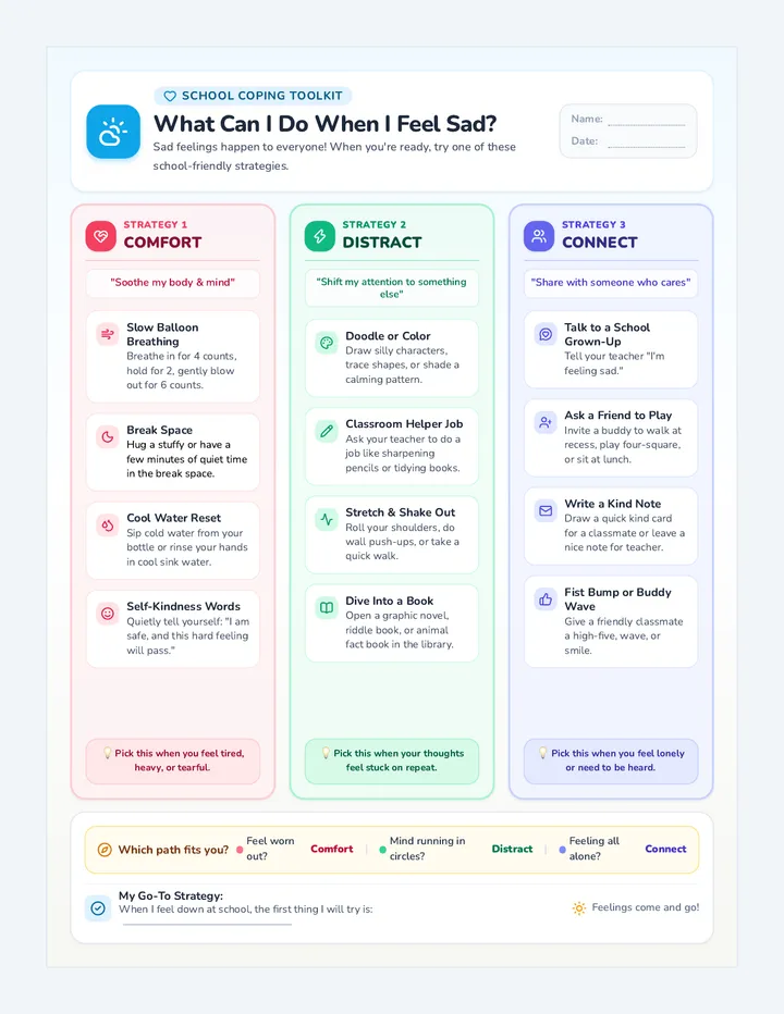 Blue Day Coping Poster