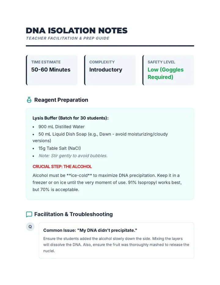 DNA Isolation Notes