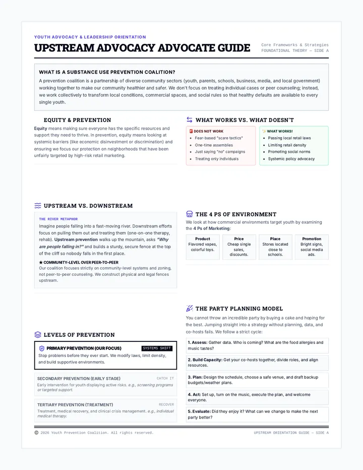 Youth Prevention Leaders Reference Sheet