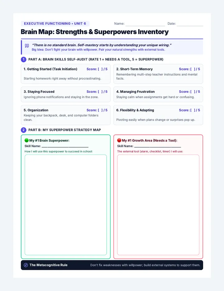 Metacognitive Map Student Workbook