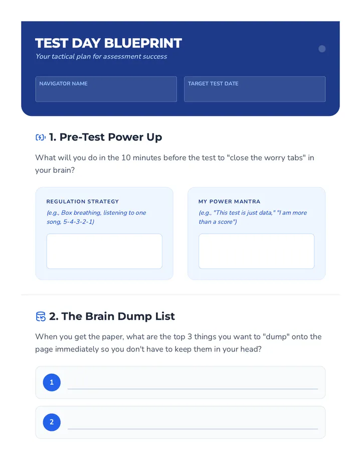 Test Day Blueprint Worksheet
