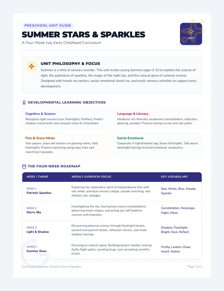 Sparkles Unit Teacher Guide