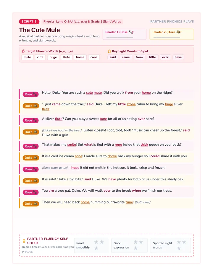 The Cute Mule Script
