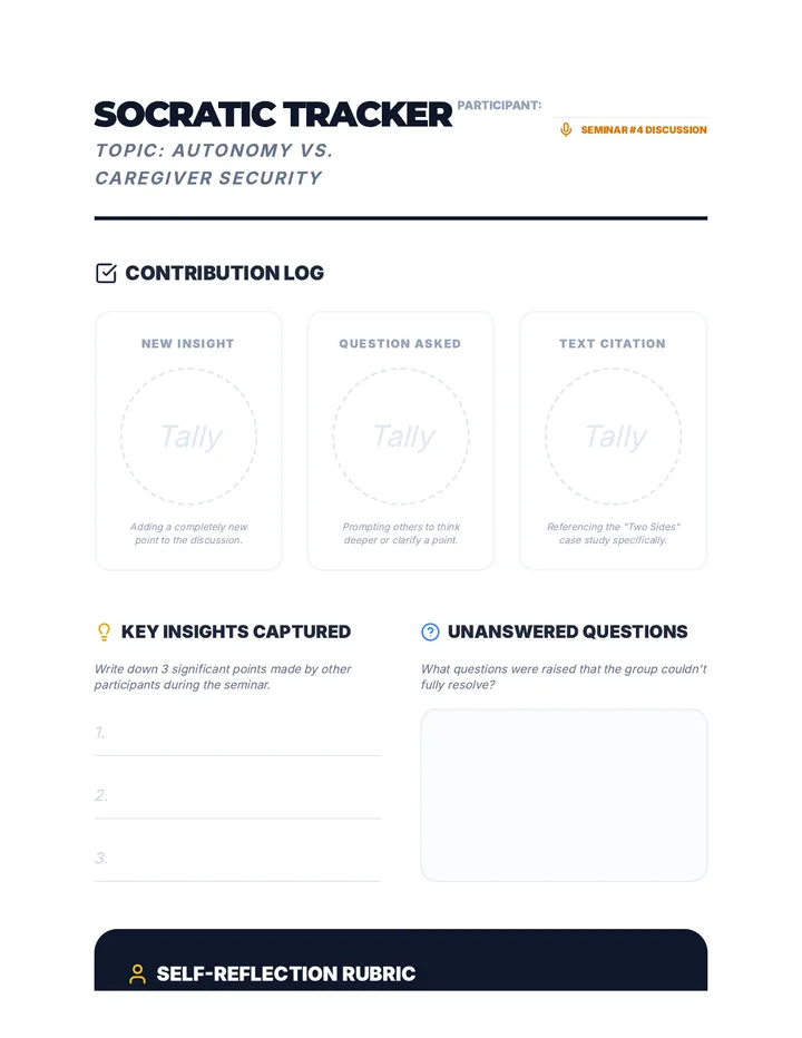 Socratic Seminar Tracker