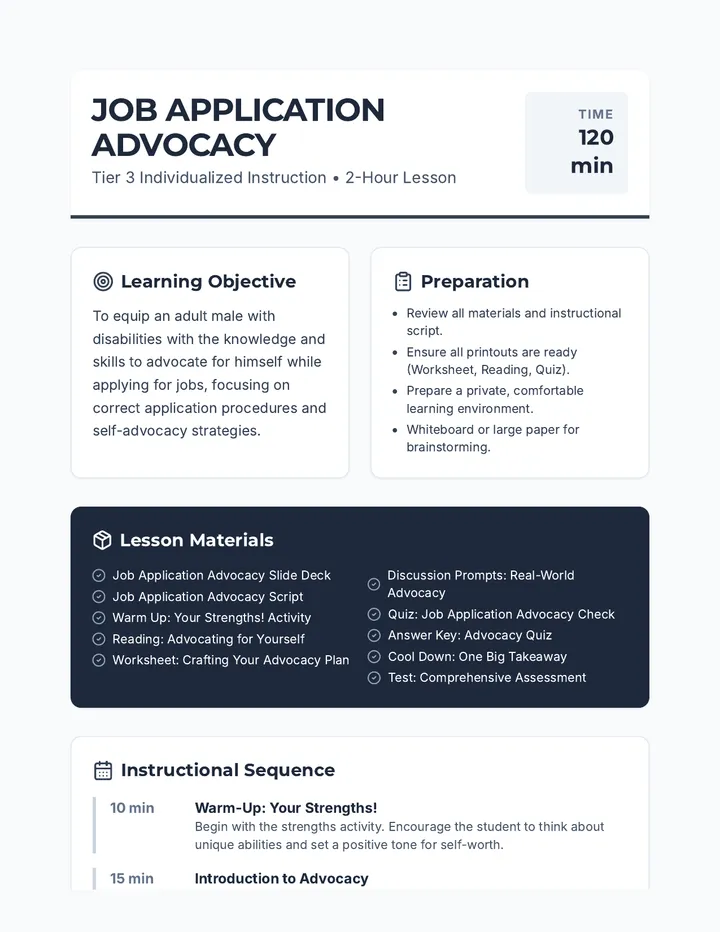 Job Application Advocacy Lesson Plan